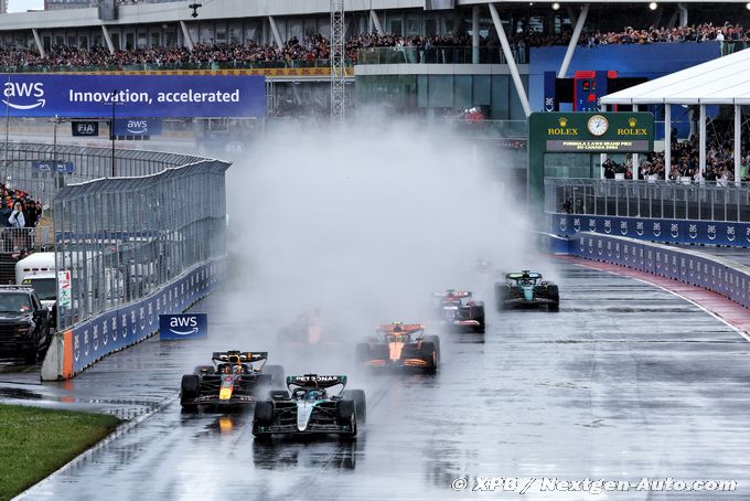 Who Will Win the Canadian Grand Prix (…)