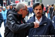 FIA tipped to lift restrictions for Russian drivers